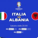 Italia-Albania